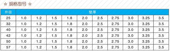 福建60注浆管现货规格尺寸